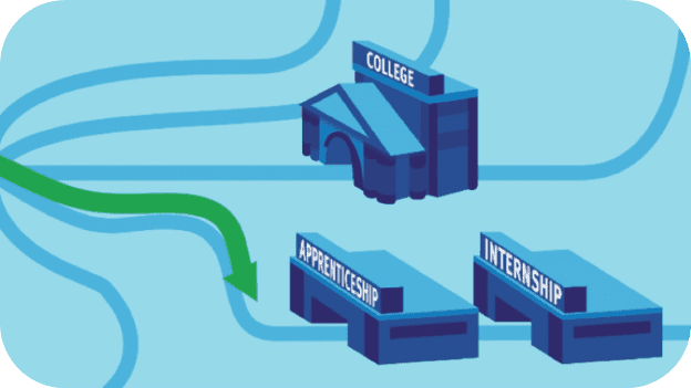 College Savings Month Discover Pathway Financial Success png